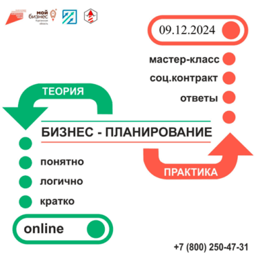 Бизнес-планирование — это не сложно!